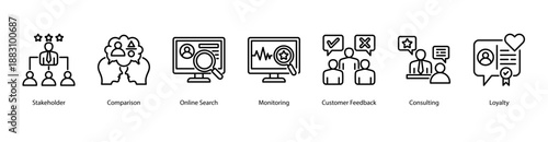 Stakeholder and Review Dynamics web banner icon vector illustration featuring Review, Stakeholder, Comparison, Online Search, Monitoring, Customer Feedback, and Consulting.