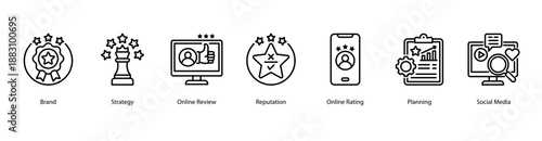 Strategic Online Presence web banner icon vector illustration featuring Loyalty, Brand, Strategy, Online Review, Reputation, Online Rating, Planning, and Social Media.