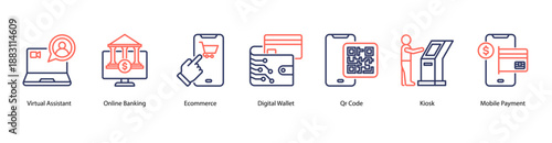 Digital Commerce Tools web banner icon vector illustration featuring Virtual Assistant, Online Banking, E-commerce, Digital Wallet, Qr Code, Kiosk, and Mobile Payment.