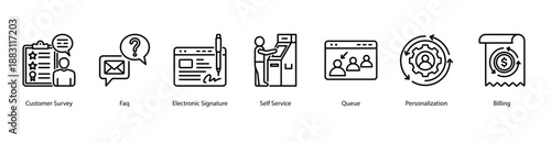 Smart Customer Solutions web banner icon vector illustration featuring Customer Survey, Faq, Electronic Signature, Self Service, Queue, Personalization, and Billing.