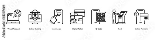 Digital Commerce Tools web banner icon vector illustration featuring Virtual Assistant, Online Banking, E-commerce, Digital Wallet, Qr Code, Kiosk, and Mobile Payment.