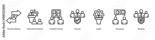 Decision Making web banner vector illustration featuring Decision Making, Motivational Speech, Problem Solving, Security, Leader, Discussion, and Bonding.