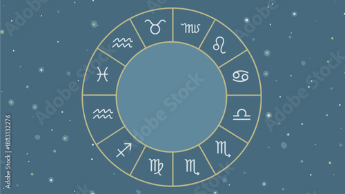 Zodiac Wheel with Astrological Signs