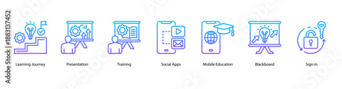 Training and Presentation Tools web banner icon vector illustration featuring Learning Journey, Presentation, Training, Social Apps, Mobile Education, Blackboard, and Sign In.