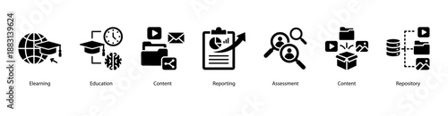 Digital Education System web banner icon vector illustration featuring Elearning, Education, Content, Reporting, Assessment, Content, and Repository.