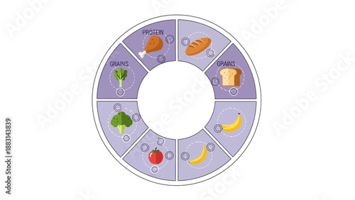 Nutrition Wheel Presenting Balanced Diet Elements For Optimal Health And Wellness