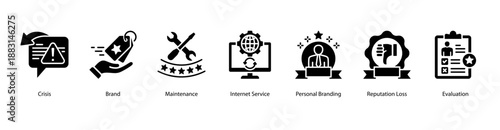 Brand Risk and Response web banner icon vector illustration featuring Crisis, Brand, Maintenance, Internet Service, Personal Branding, Reputation Loss, and Evaluation.