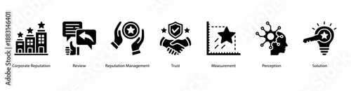 Corporate Reputation Strategy web banner icon vector illustration featuring Corporate Reputation, Review, Reputation Management, Trust, Measurement, Perception, and Solution.