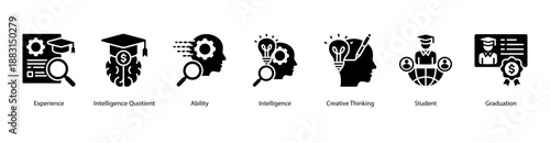 Student Creativity web banner icon vector illustration featuring Experience, Intelligence Quotient, Ability, Intelligence, Creative Thinking, Student, and Graduation.