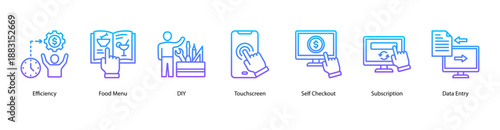 Interactive Self Service web banner icon vector illustration featuring Efficiency, Food Menu, DIY, Touchscreen, Self Checkout, Subscription, and Data Entry.