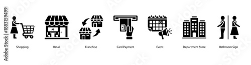 Shopping Basics web banner vector illustration featuring Shopping, Retail, Franchise, Card Payment, Event, Department Store, and Bathroom Sign.