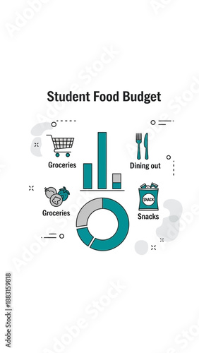 Simplistic Illustration of a Student Food Budget, Focused on Food Purchases and Expenses