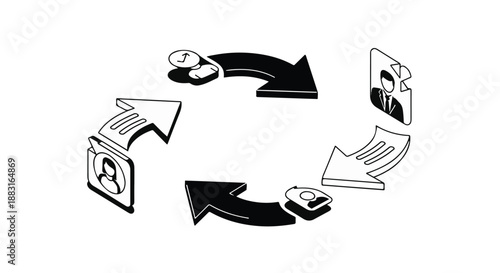 Business process cycle with icons representing people, money, and tasks.