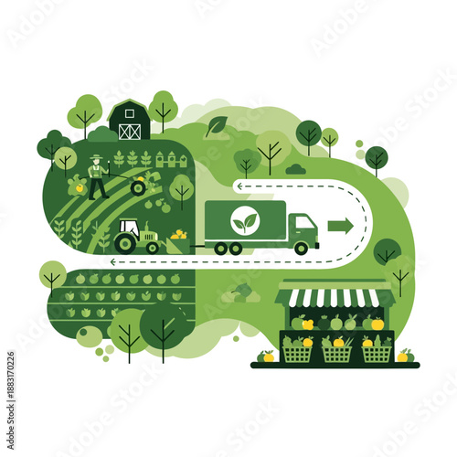 Sustainable Agriculture: From Cultivation to Marketplace, Promoting Healthy Eco-Friendly Practices