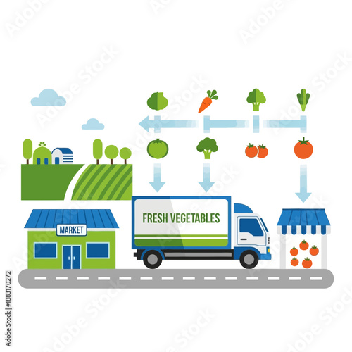 Vegetable Delivery System: Fresh Produce Transport from Farm to Market in Simplified Illustration