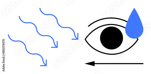 Dry eye concept. Dry eye ed by airflow, tear drop, and an eye dryness and irritation. Dry eye is a common condition. For healthcare, ophthalmology, and wellness visuals