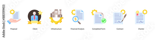 Project Execution web banner icon vector illustration featuring Proposal, Client, Infrastructure, Financial Analysis, Completed Form, Contract, and Charter.