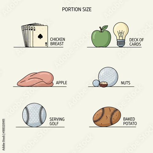 Visual Guide Illustrating Recommended Portion Sizes With Everyday Objects For Healthy Eating Habits
