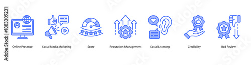 Digital Reputation Fundamentals web banner icon vector illustration featuring Online Presence, Social Media Marketing, Score, Reputation Management, Social Listening, Credibility, and Bad Review.