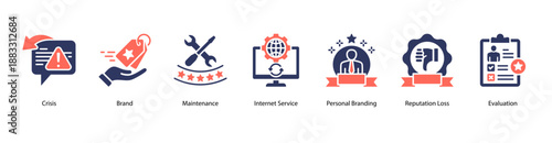 Brand Risk and Response web banner icon vector illustration featuring Crisis, Brand, Maintenance, Internet Service, Personal Branding, Reputation Loss, and Evaluation.
