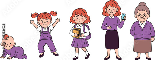 Female Life Stages from Baby to Elderly Woman Cartoon Vector Illustration