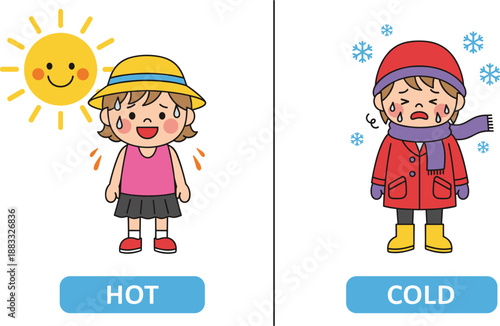 Hot and Cold Weather Comparison Illustration Showing Child in Summer and Winter Clothing Flat Vector
