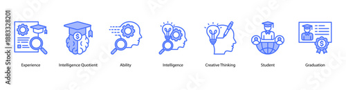 Student Creativity web banner icon vector illustration featuring Experience, Intelligence Quotient, Ability, Intelligence, Creative Thinking, Student, and Graduation.
