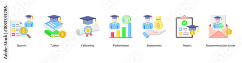 Student Financial Aid web banner icon vector illustration featuring Student, Tuition, Fellowship, Performance, Endowment, Results, and Recommendation Letter.