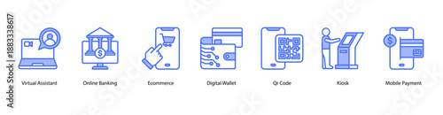 Digital Commerce Tools web banner icon vector illustration featuring Virtual Assistant, Online Banking, E-commerce, Digital Wallet, Qr Code, Kiosk, and Mobile Payment.