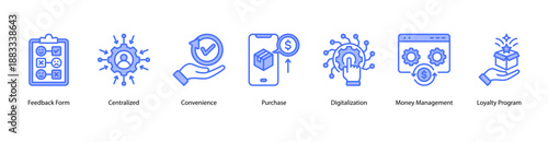Digital Convenience Services web banner icon vector illustration featuring Feedback Form, Centralized, Convenience, Purchase, Digitalization, Money Management, and Loyalty Program.