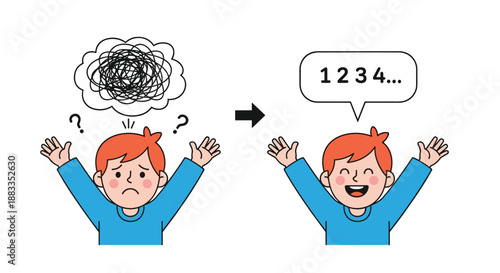 Mental health comparison showing a confused boy with a messy thought bubble versus a happy boy counting to manage his emotions.