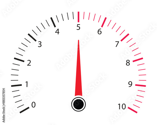 Red needle on a white gauge showing a value of five