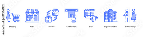 Shopping Basics web banner vector illustration featuring Shopping, Retail, Franchise, Card Payment, Event, Department Store, and Bathroom Sign.