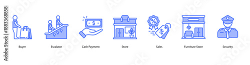 Store Operations web banner vector illustration featuring Buyer, Escalator, Cash Payment, Store, Sales, Furniture Store, and Security.