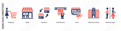 Shopping Basics web banner vector illustration featuring Shopping, Retail, Franchise, Card Payment, Event, Department Store, and Bathroom Sign.