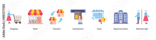 Shopping Basics web banner vector illustration featuring Shopping, Retail, Franchise, Card Payment, Event, Department Store, and Bathroom Sign.