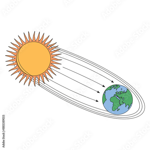 Sunlight rays hitting the Earth orange
