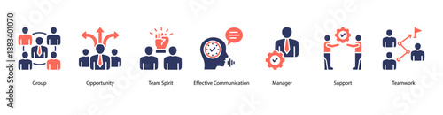 Team Collaboration web banner vector illustration featuring Group, Opportunity, Team Spirit, Effective Communication, Manager, Support, and Teamwork.