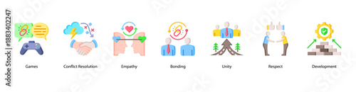 Team Unity web banner vector illustration featuring Games, Conflict Resolution, Empathy, Bonding, Unity, Respect, and Development.