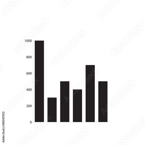 A black bar graph on a with numerical values