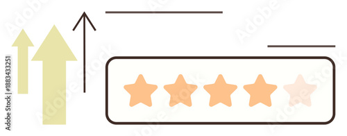 Customer satisfaction, performance evaluation, business growth, quality assurance, review analysis, user experience. Five-star rating with upward arrows. Customer satisfaction and performance