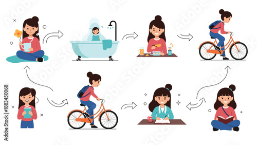 Illustration showing the daily routine of a young girl including waking up, bathing, eating, biking, and studying.