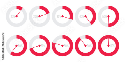 Modern Minimalist Red Circular Progress Bar Set Featuring Ten Different Loading Percentage Stages From Ten to One Hundred Percent Complete.