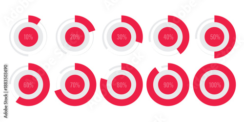 Modern set of circular progress indicators featuring vibrant pink data visualization charts representing completion levels from ten to one hundred percent.