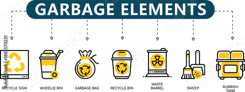 Garbage Elements Infographic 7 Waste Management and Recycling Icons in Yellow and Black for Environmental Services, Sustainability and Municipal Presentations