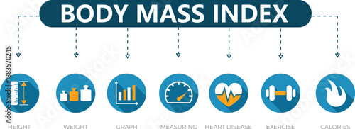 Body Mass Index (BMI) Infographic 7 Health Metric Icons in Blue and Orange for Fitness Apps, Clinical Dashboards and Wellness Tracking