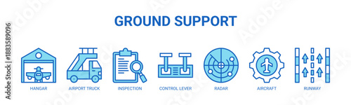 Ground Support web banner icon vector illustration concept for airport ground support with icon of hangar, airport truck, inspection, control lever, radar, aircraft, runway.