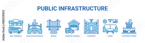 Public Infrastructure web banner icon vector illustration concept for public transport with icons of bus terminal, pedestrian bridge, bridge, parking garage, corridor, lobby, fortress tower.