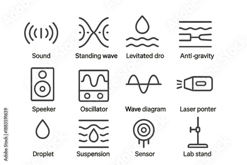 Acoustic Levitation Icons. Line style icons of Acoustic Levitation: Sound Wave, Standing Wave, Levitated Droplet, Anti-Gravity;