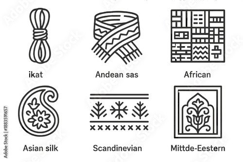 Wallpaper Mural Global Textile Icons. Line style icons of Global Textile Traditions: ikat thread bundle, Andean sash, African kente swatch, Asian Torontodigital.ca